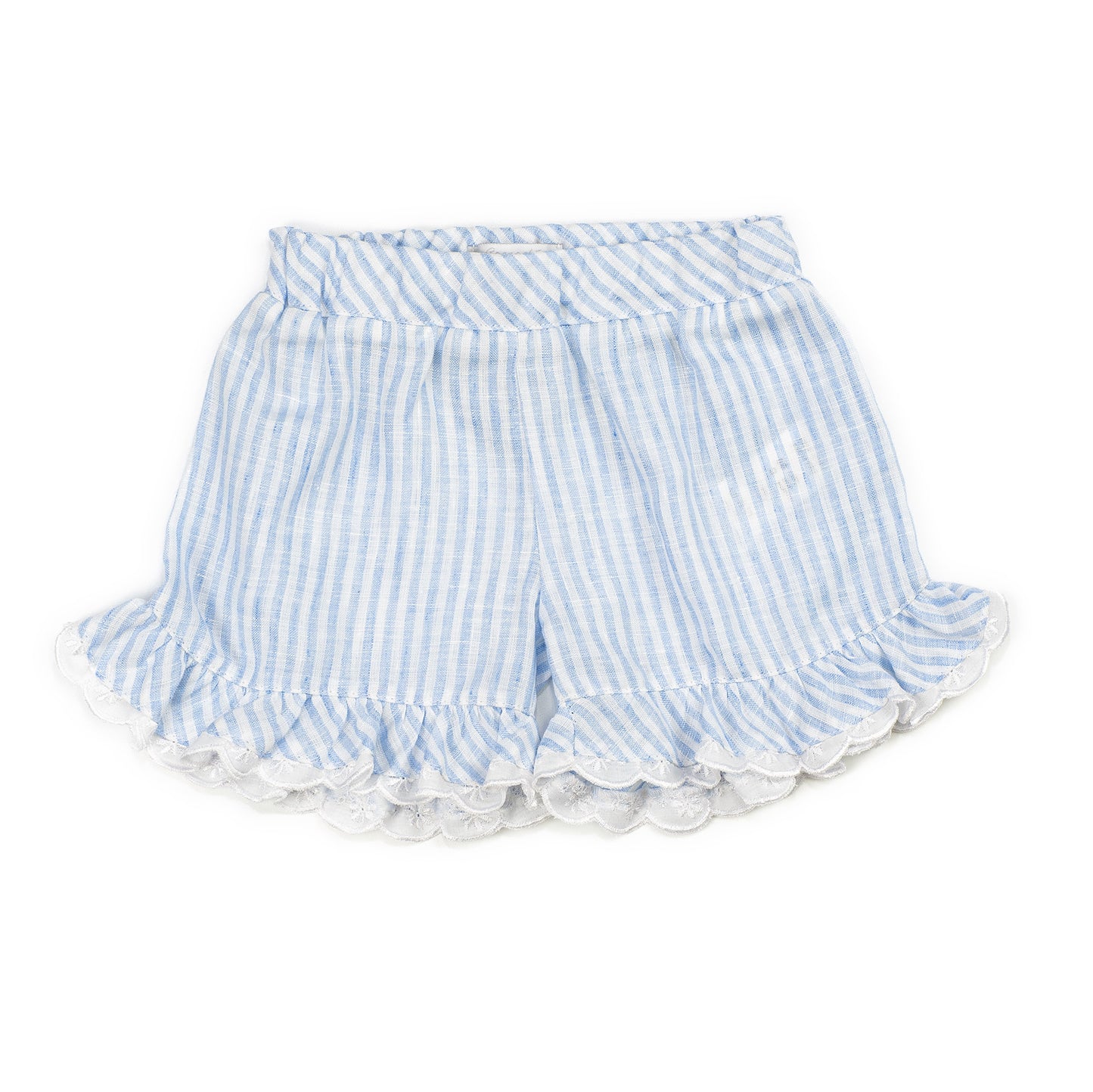 Coccodé Girls Blue Stripe Short Set SS24